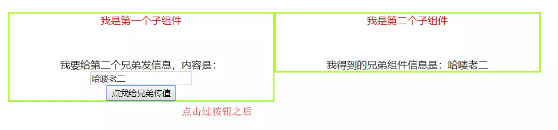 兄弟组件已传值